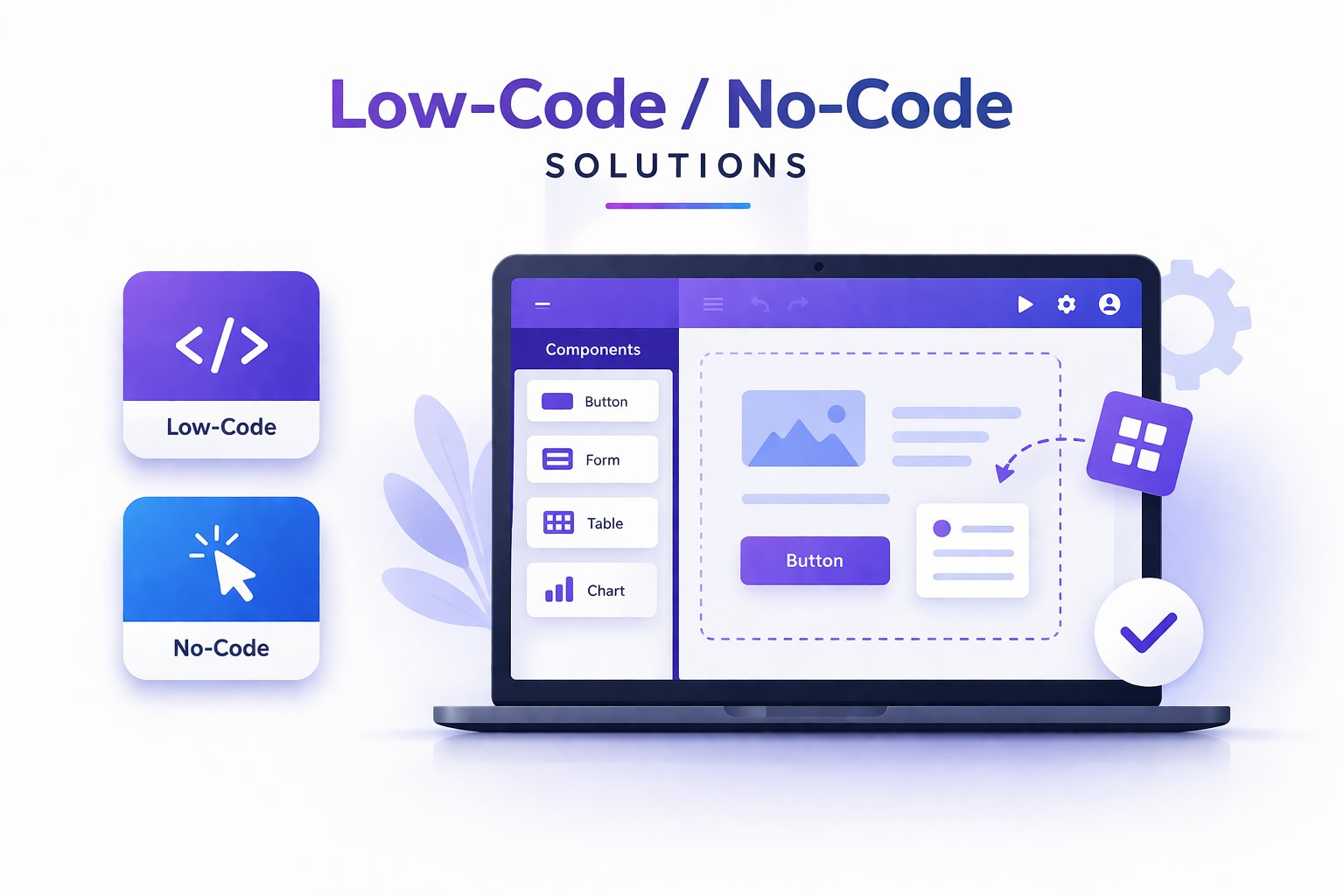 Low code no code solution diagram